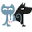 d