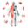 d