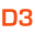 d
