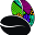 d