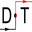 d