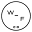 w