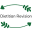 dietitianrevision.com