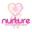 nurture.co.za