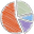 diagrammerstellen.de