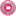 dienstleistungssektor.ch