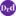 drdewit.com